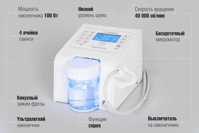 Аппарат для педикюра и маникюра "Podomaster AquaJet 40 LED" — изображение 9