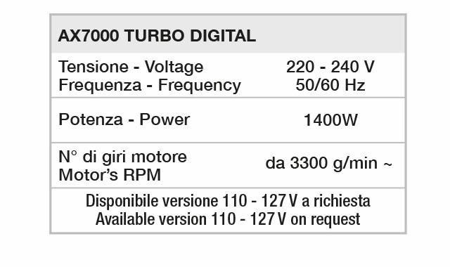 Климазон "AX 7000 DIGITAL TURBO" — изображение 4