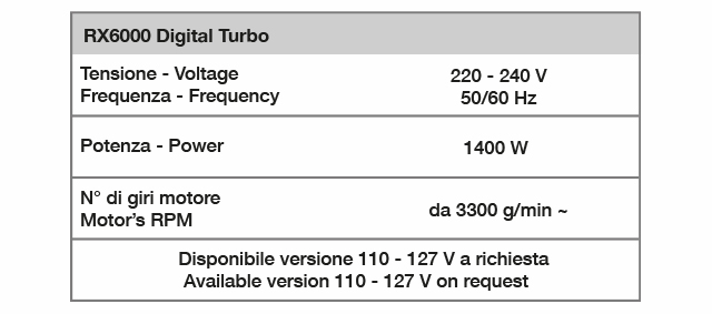 Климазон "RX 6000 DIGITAL TURBO" — изображение 4