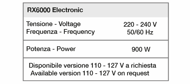 Климазон "RX 6000 ELECTRONIC" — изображение 3