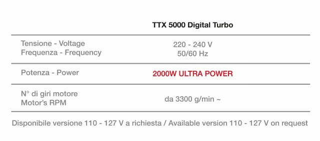 Климазон "TTX 5000 DIGITAL TURBO" — изображение 7