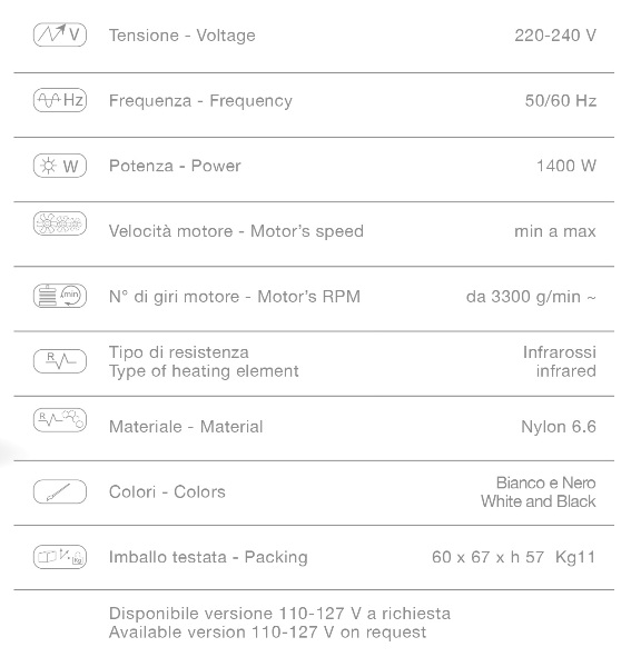 Климазон "MX 3700 ELECTRONIC TURBO" — изображение 6