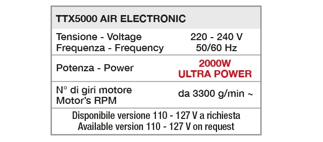 Климазон "TTX 5000 AIR ELECTRONIC TURBO" — изображение 4